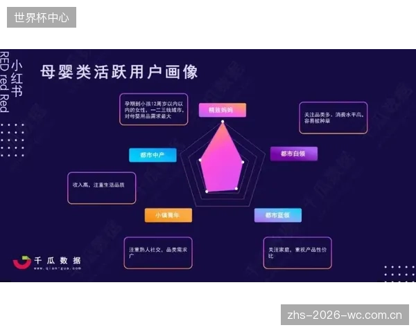 在没有足够医学证据支持的情况下,品牌在营销中将高损耗因子直接等同于“预防运动损伤”,这其中是否存在夸大宣传的伦理风险? 在没有足够医学证据支持的情况下,品牌在营销中将高损耗因子直接等同于“预防运动损伤”,这其中是否存在夸大宣传的伦理风险?